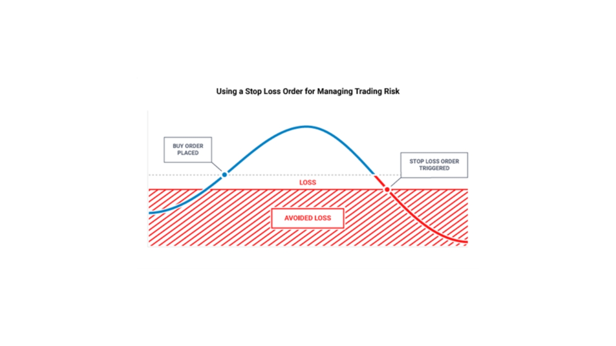 Mastering Gold Trading with an XAU USD Pip Calculator